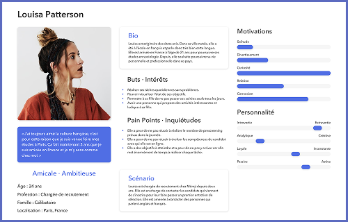 Persona Louisa Patterson